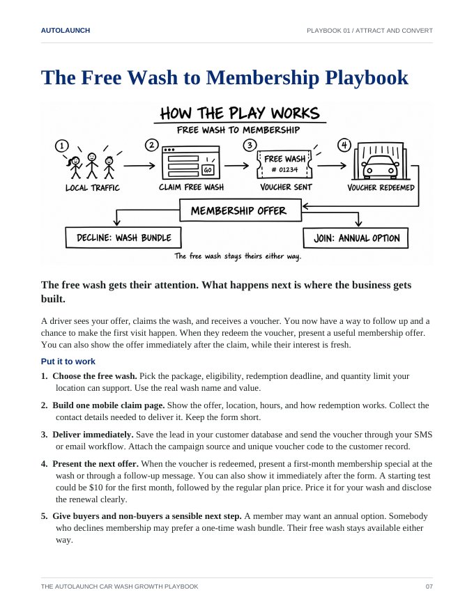 A page from the playbook showing the free wash to membership flow